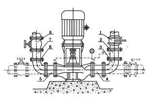 管道离心泵安装方式