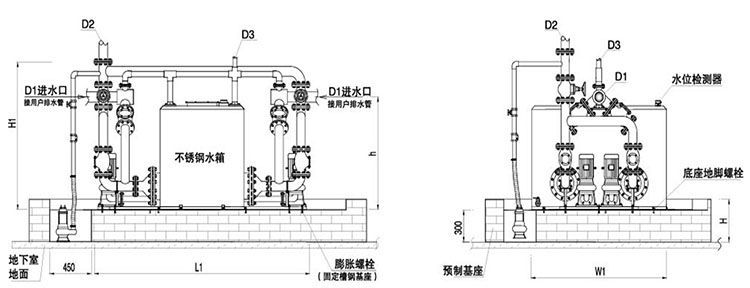 污水处理设备示意图2.jpg